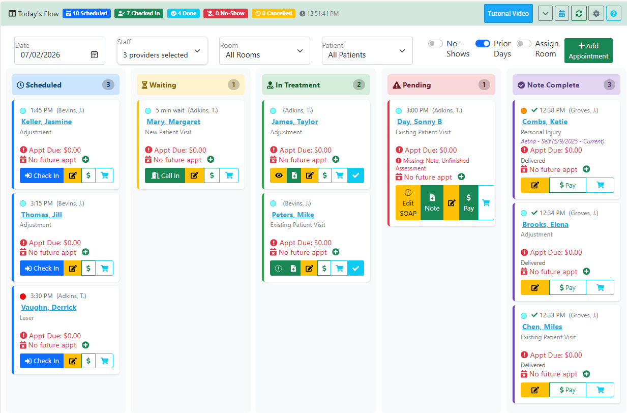AuraChiro Today's Flow board showing patients grouped by Scheduled, Waiting, In Treatment, Pending, and Note Complete columns